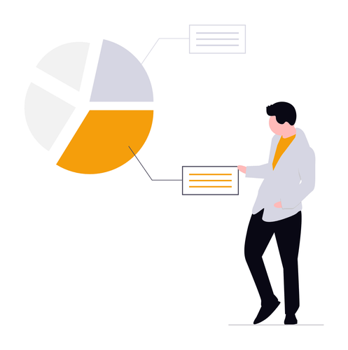 Integrated assistance for marketing campaigns